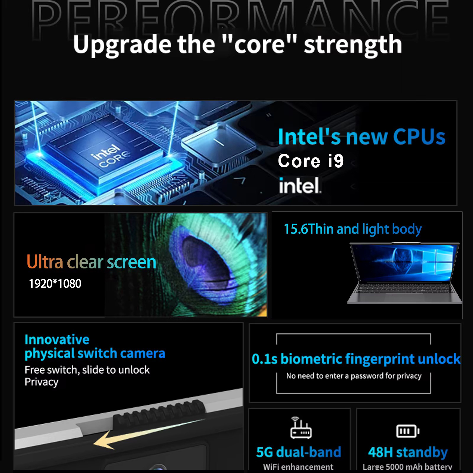 Windows 11 Pro Intel Core i9 1 – Laptop Accessories Ram Bewertung und Preis
