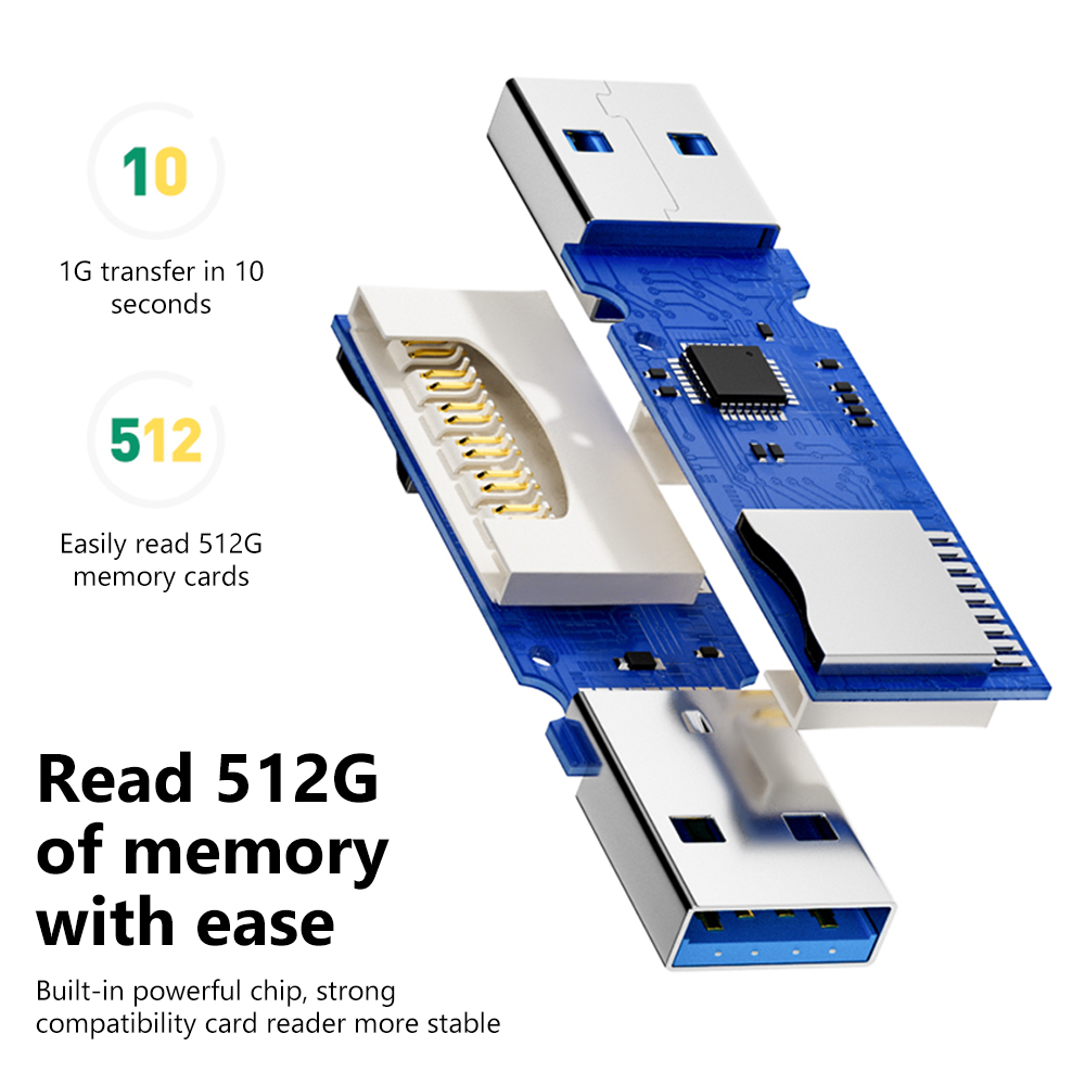 2 In 1 USB 3.0 Card Reader Por – Laptop Accessories For Programmers Bewertung und Preis