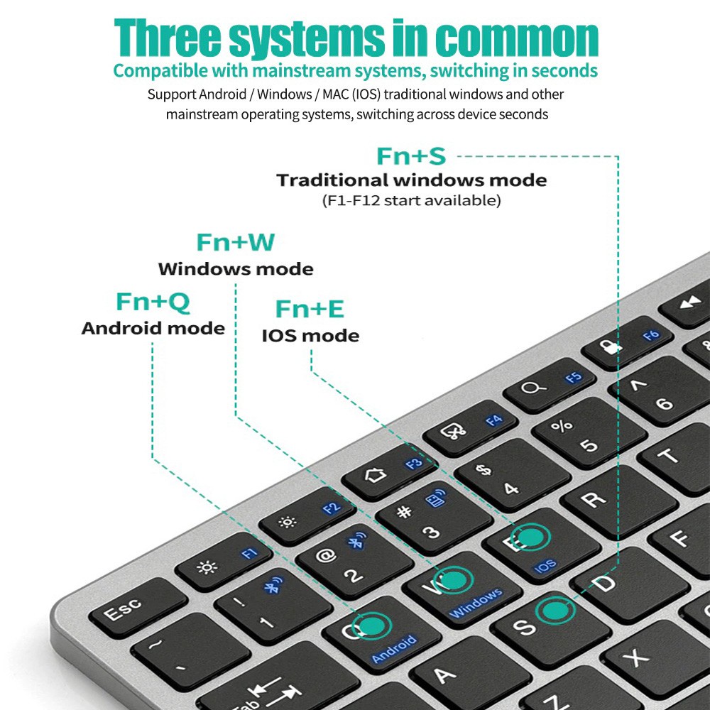 2.4G Wireless Keyboard Mouse S – Laptop Accessories Combo Set Bewertung und Preis