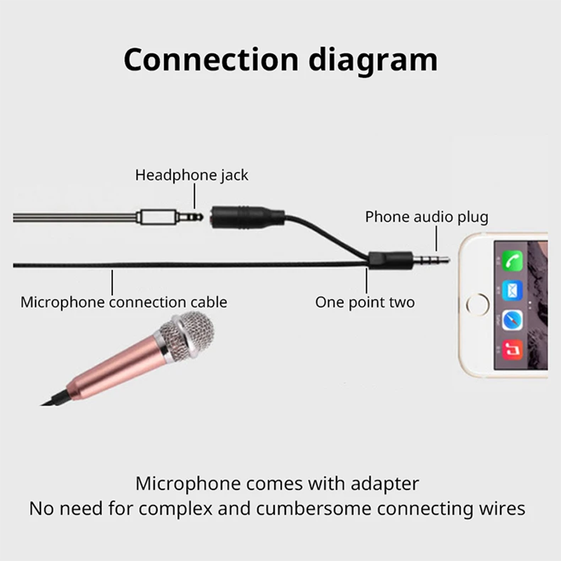Mini Portable 3.5mm Stereo Stu – Laptop Accessories For Programmers Bewertung und Preis